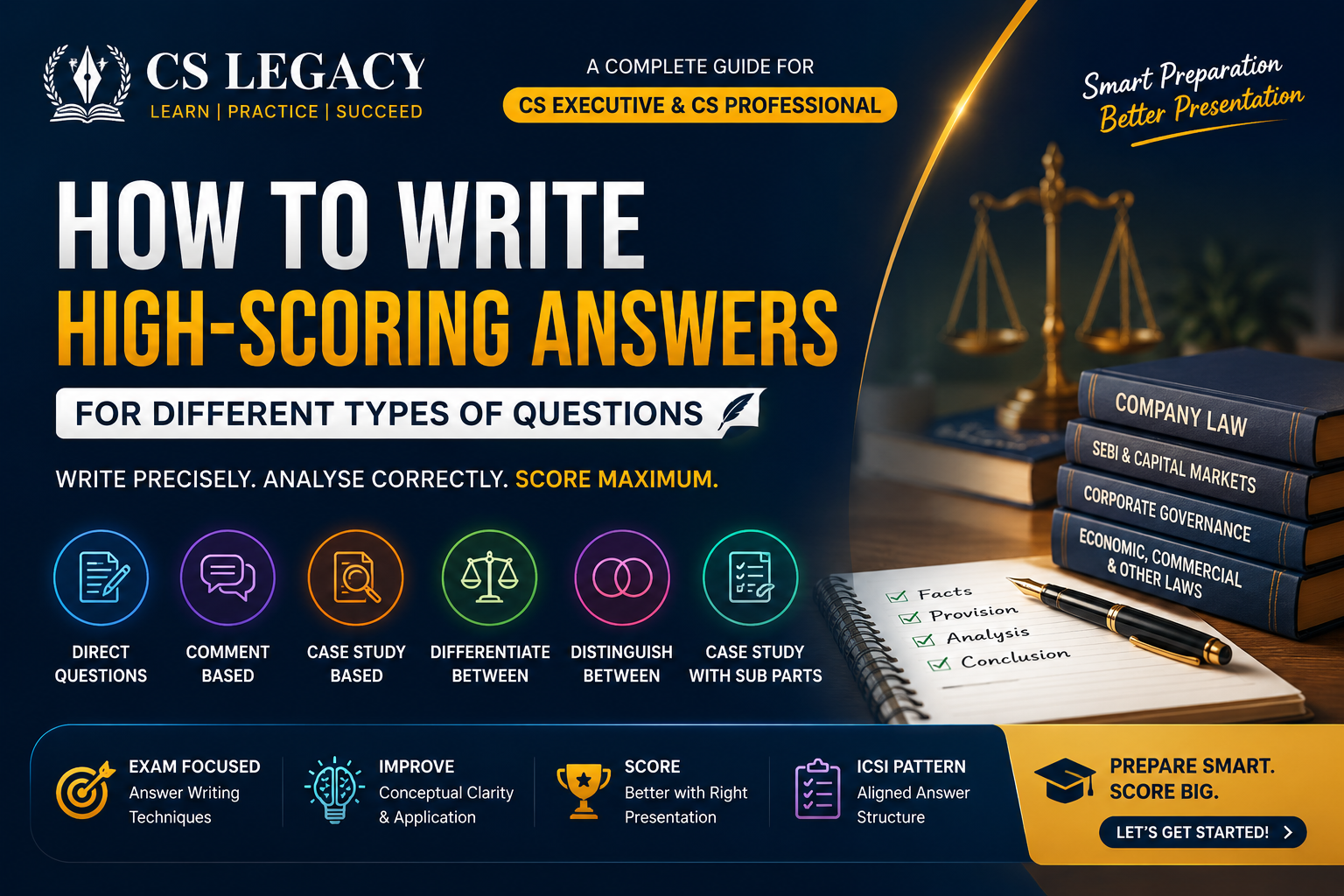 How to Write High-Scoring Answers for Different Types of Questions in CS Executive & CS Professional Examinations